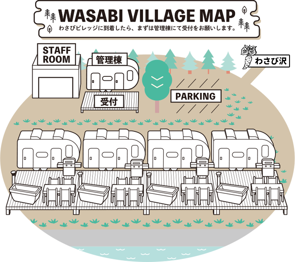 WASABI VILLAGE MAP